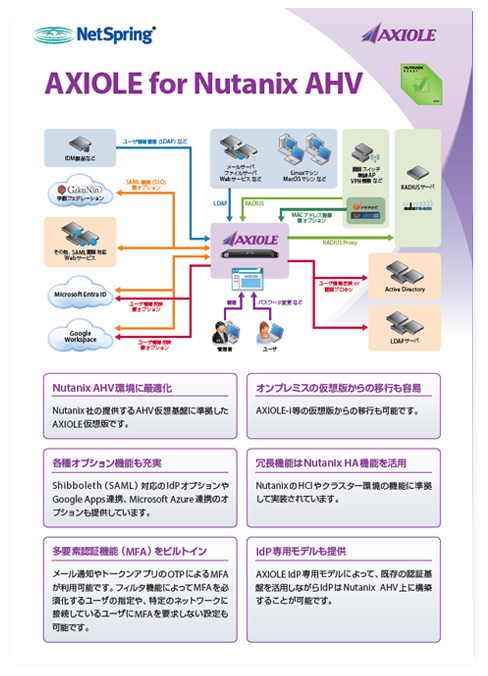 製品カタログ