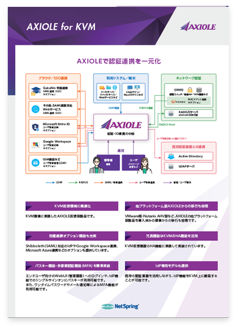 製品カタログ